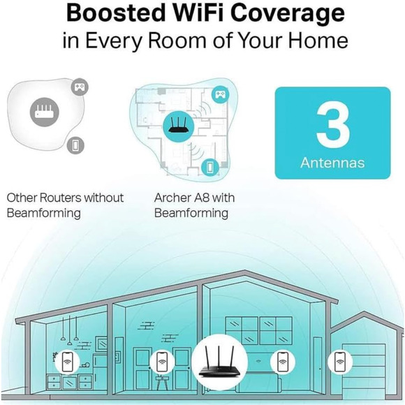 TP-Link Smart WiFi Router AC1900 (Archer A8) Dual Band MU-MIMO Wireless - Picture 5 of 5
